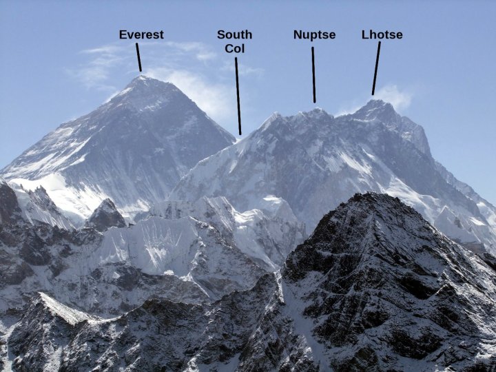 Un pico nevado del Himalaya en Nepal visto desde la distancia